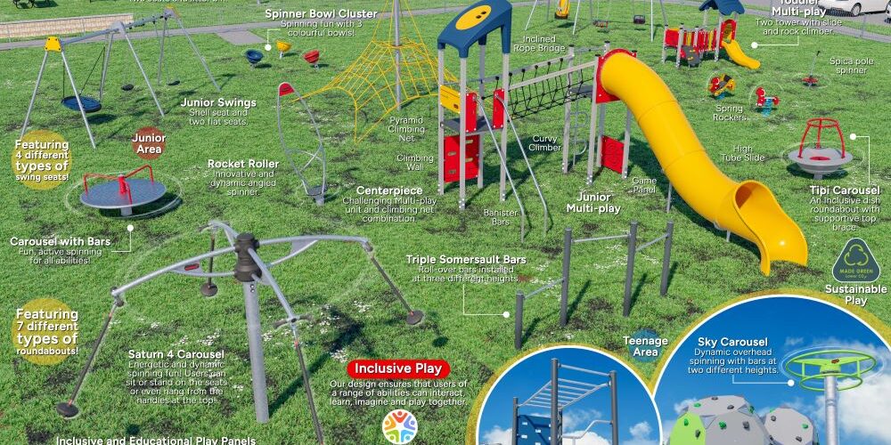 Image New Play Equipment Dean Bank Park 2026 (002) Dean Bank Park Play Equipment