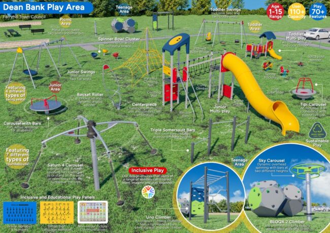 Dean Bank Park Play Equipment